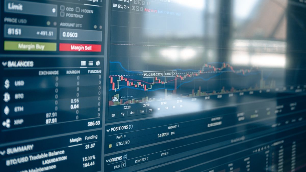 Financial market charts on a trading screen